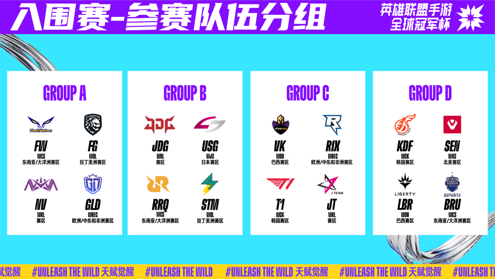 中逆转晋级 中逆转晋级