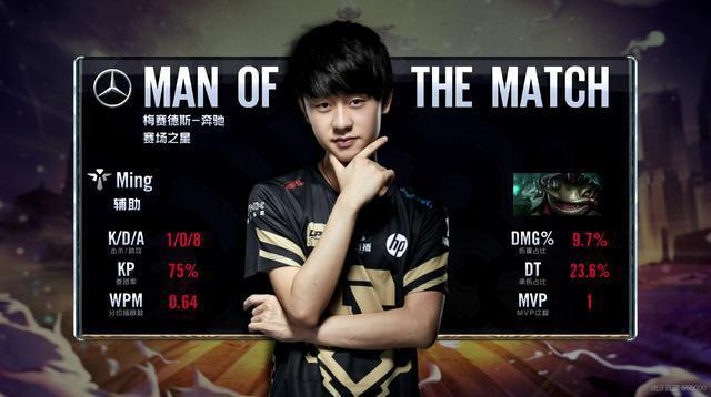 是心理辅导 是心理辅导