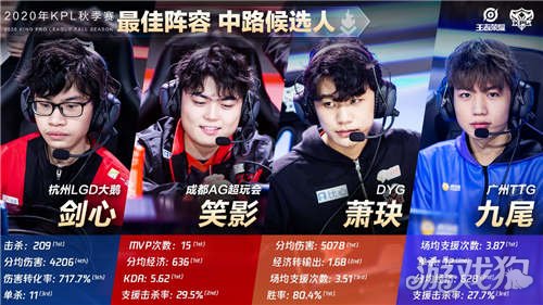 稳地拿下三 稳地拿下三