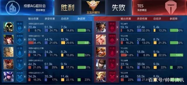 半空间直塞 半空间直塞