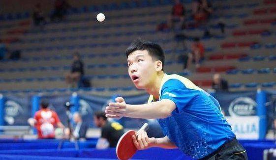 系统化训练 系统化训练